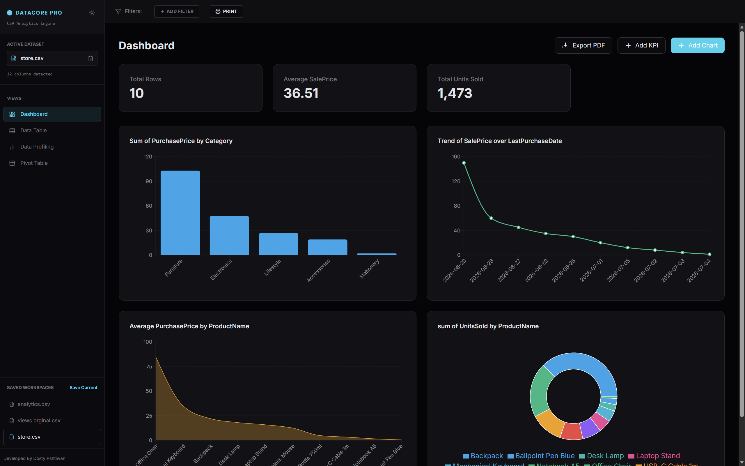 CSV Visualizer - Image 5